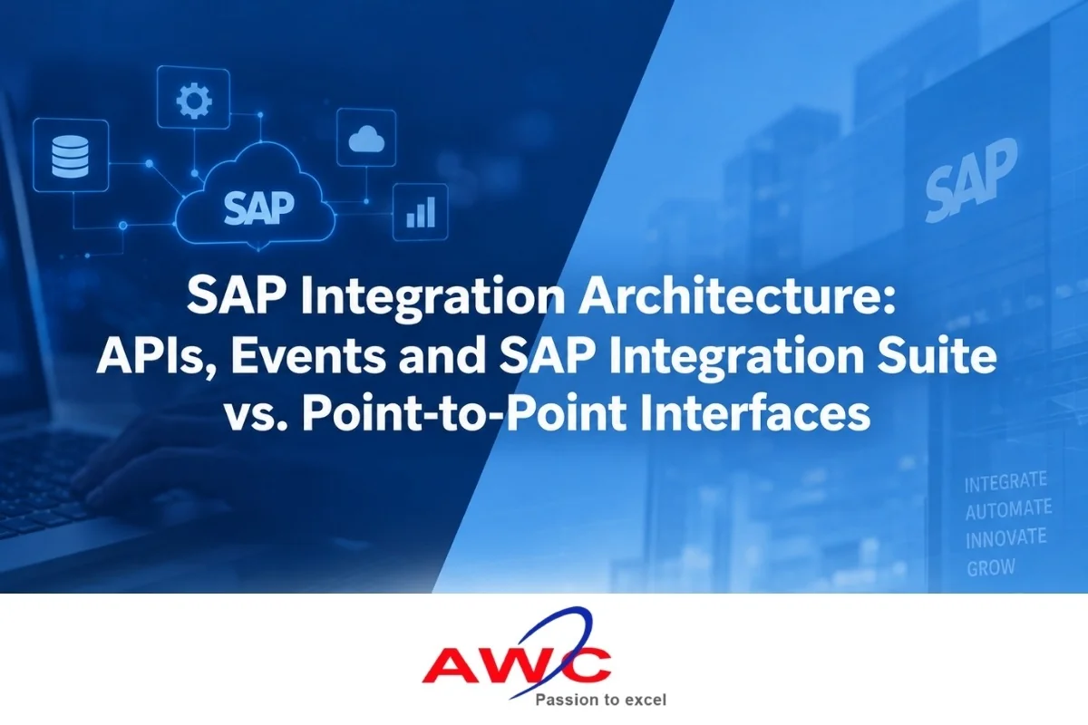 SAP Integration Architecture: APIs, Events and SAP Integration Suite vs. Point-to-Point Interfaces